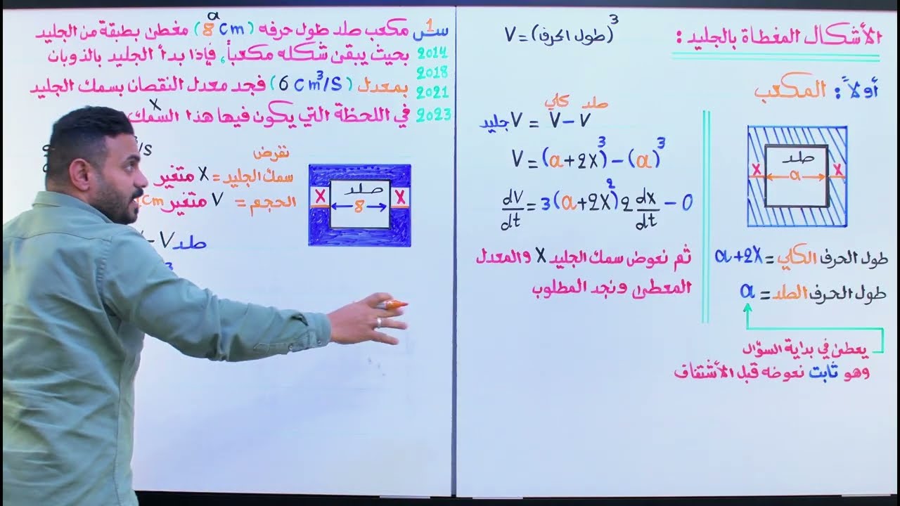 09_الفصل_الثالث_المعدلات الزمنية_الأشكال المغطاة بالجليد