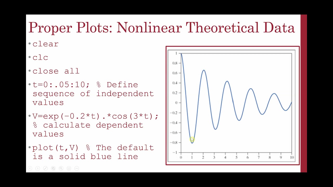 Lecture 25 Plotting in MATLAB