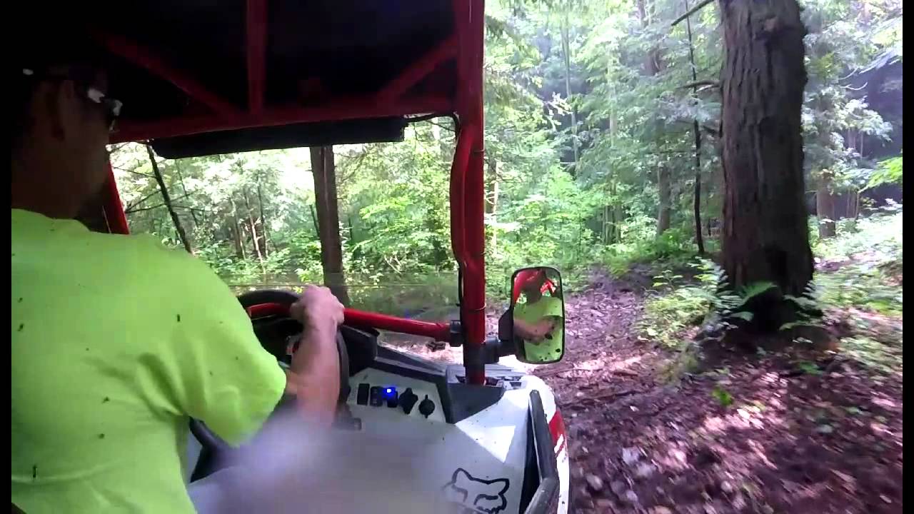 Polaris ACE 325
