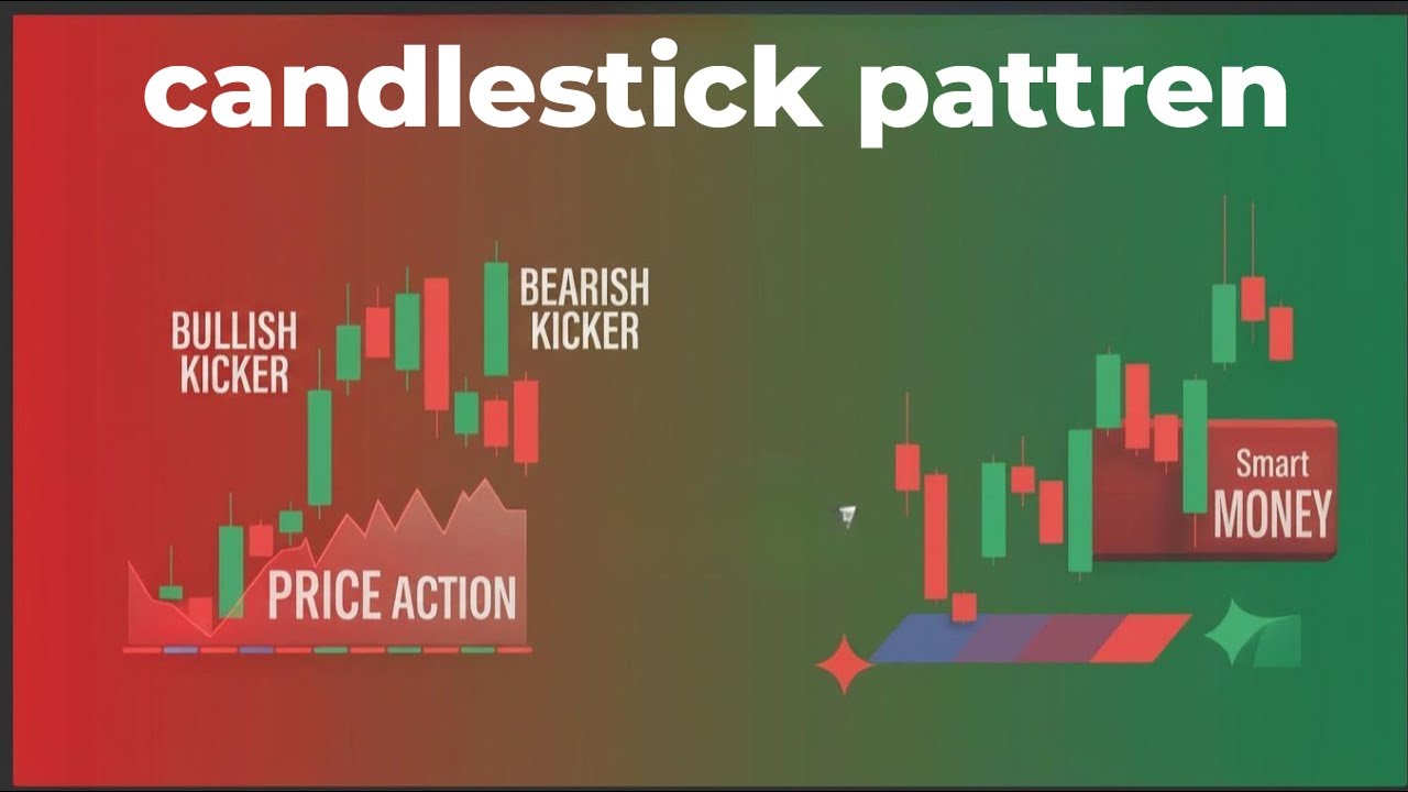 Kicker Pattern Trading Secrets Revealed