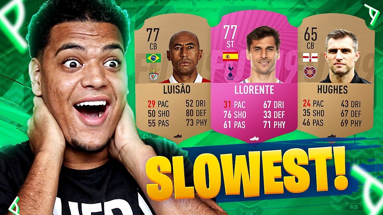 THE SLOWEST TEAM ON FIFA 19!!!