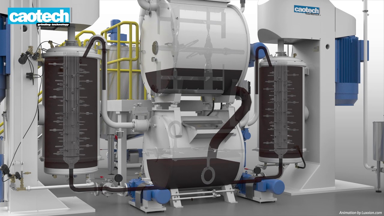 CAO B3000-CHOC DUO: CHOCOLATE / COMPOUND BATCH PROCESSING UNIT. Caotech bv
