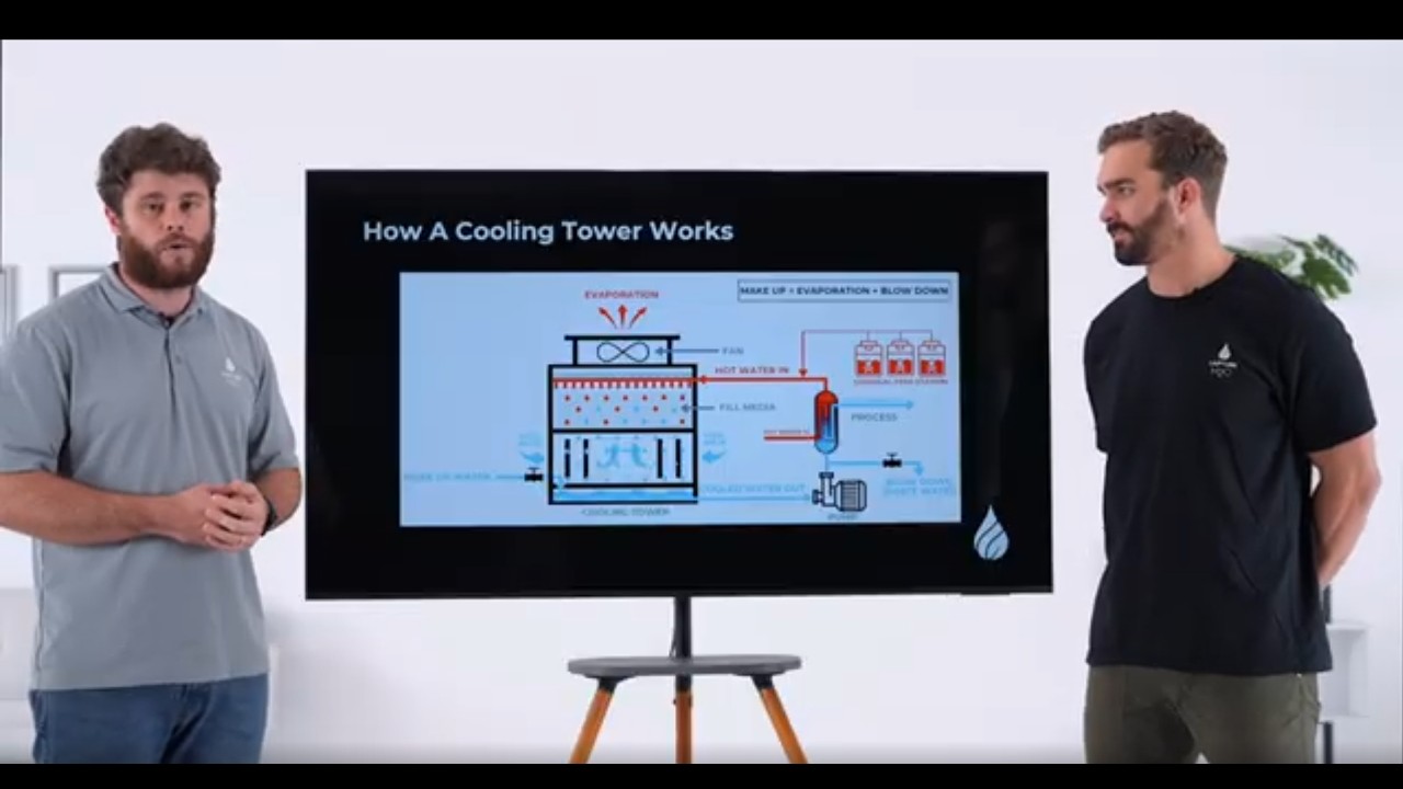 H2O CH 1 Cooling 101