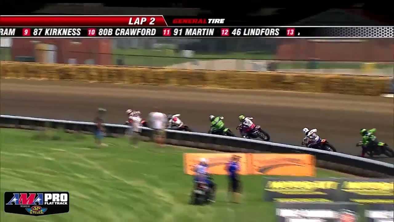 2012 Springfield Mile I FULL Race (HD) - AMA Pro Flat Track