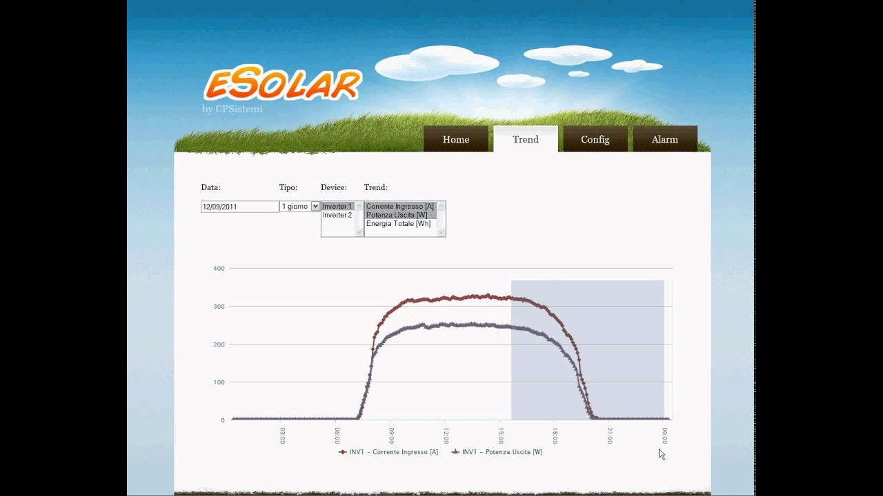 eSolar - Product overview