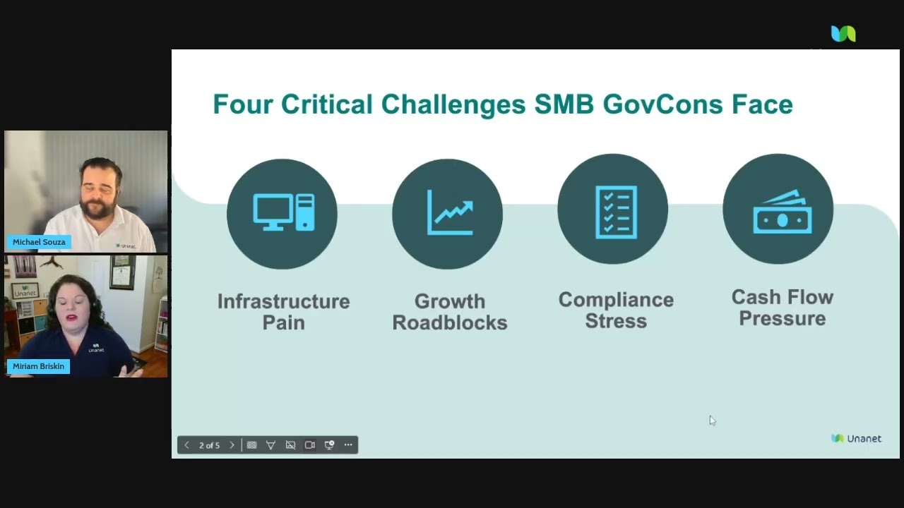 New Year, New Contracts: SMB GovCon Lunch Live with Unanet