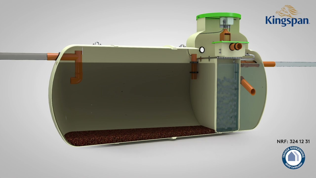 Kingspan Norway - Klargester system - Explainer Video