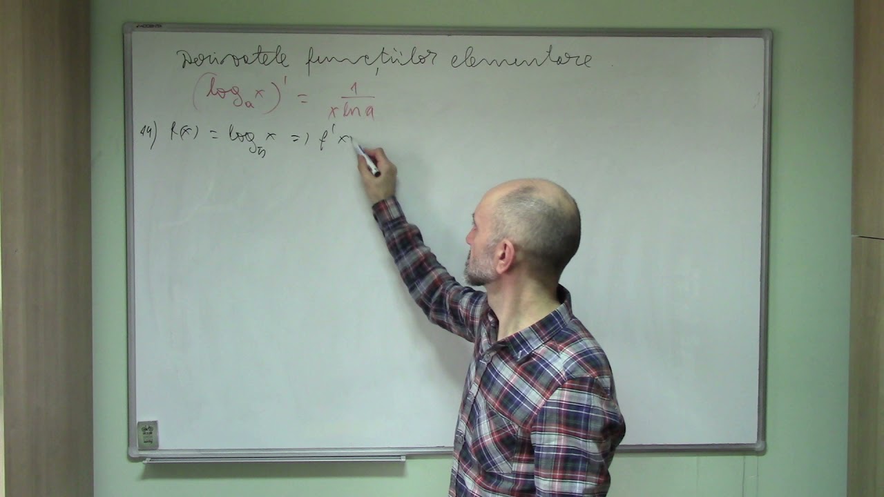 Derivatele functiilor elementare