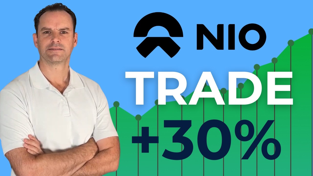 Is NIO Stock About to Explode? | Price Action Analysis