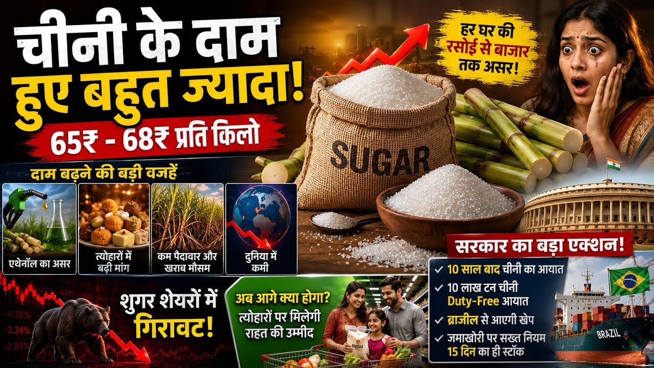 चीनी के दाम, चीनी का भाव, चीनी महंगी, sugar price in India, sugar price today, sugar price 