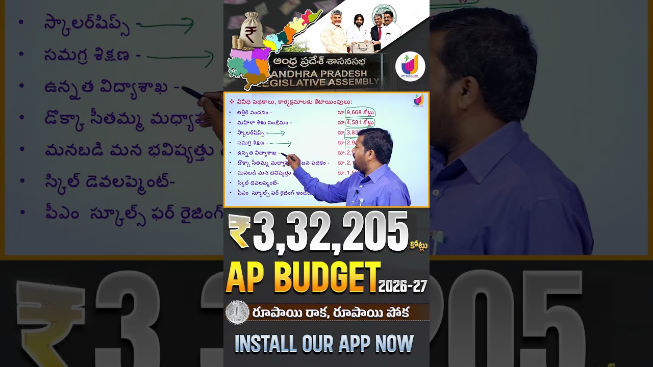 Andhra pradesh budget 2026 - 27 highlights #apbudget #currentaffairs2026 #appsc #upttakejobs