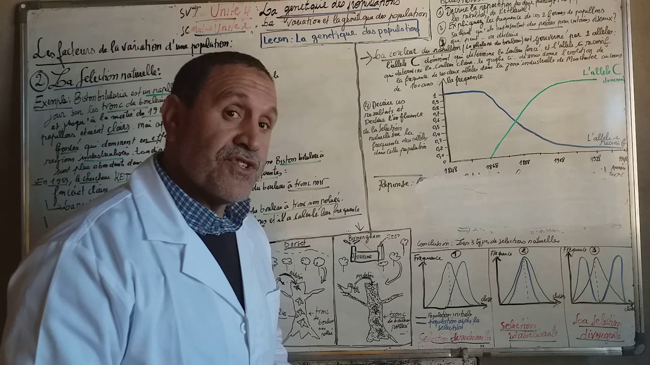 LA GENETIQUE DES POPULATIONS:les facteurs de variation des populations:la selection naturelle