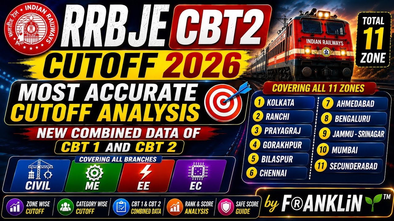 RRB JE CBT-2 Cutoff 2026 | 11 Zones Covered | Most Accurate Cutoff Analysis with Merit Index 