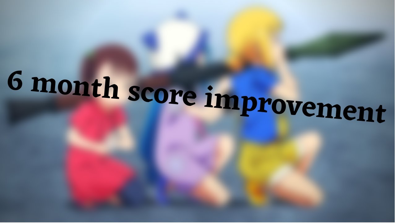 6 month score improvement