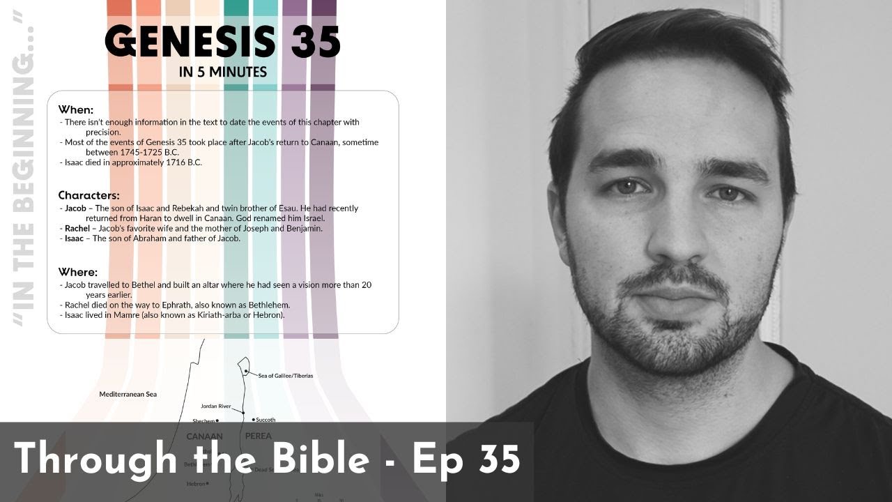 Genesis 35 Summary in 5 Minutes - 5MBS