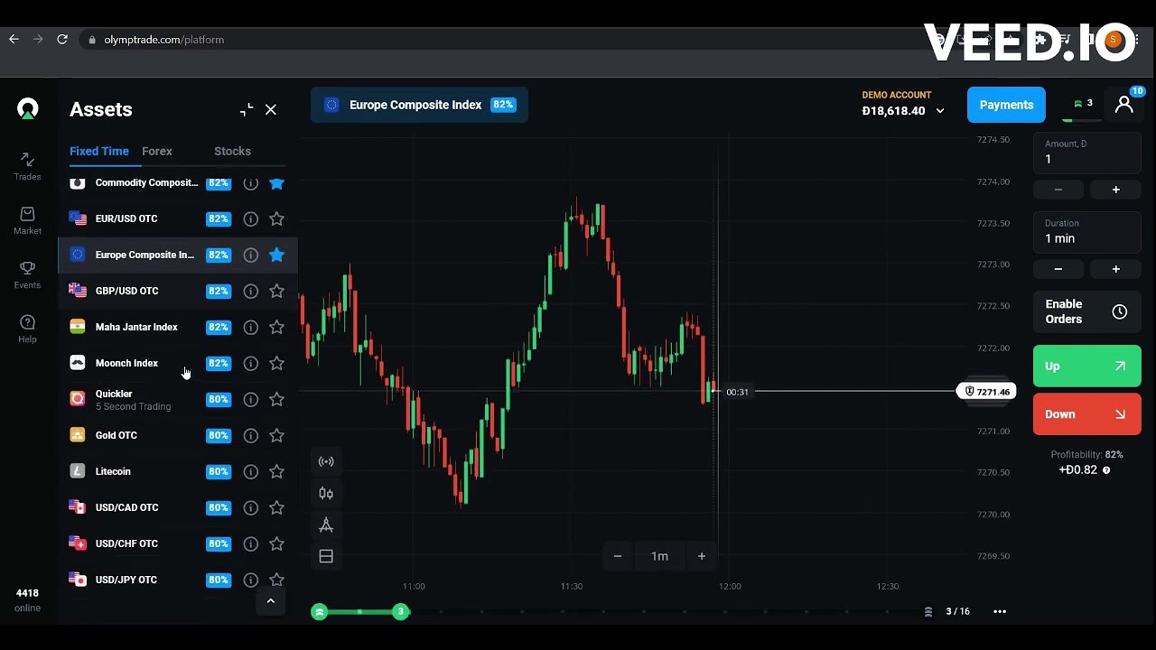 Olymp trade Malayalam Introduction