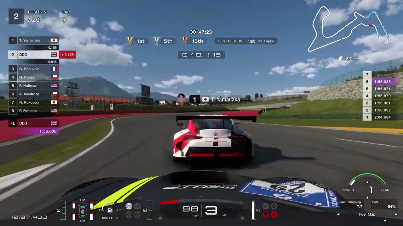 The Human Comedy Lake Maggiore Circuit One Hour Gran Turismo 7 mission guide