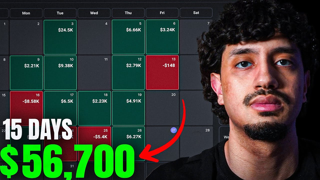 The Time Based Ranges Model That Made Me $56,700 (Nobody Talks About This)
