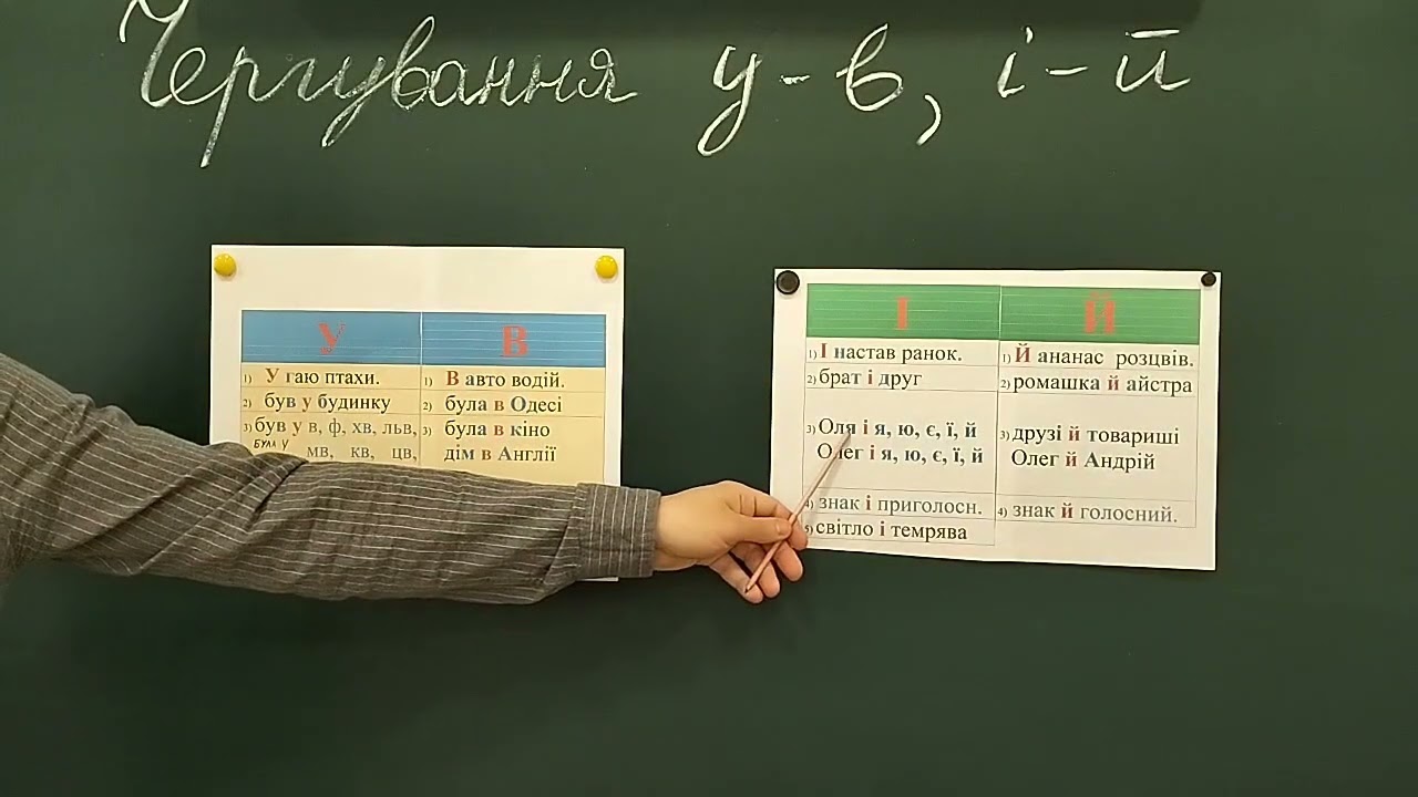 5 клас. Чергування у-в, і-й