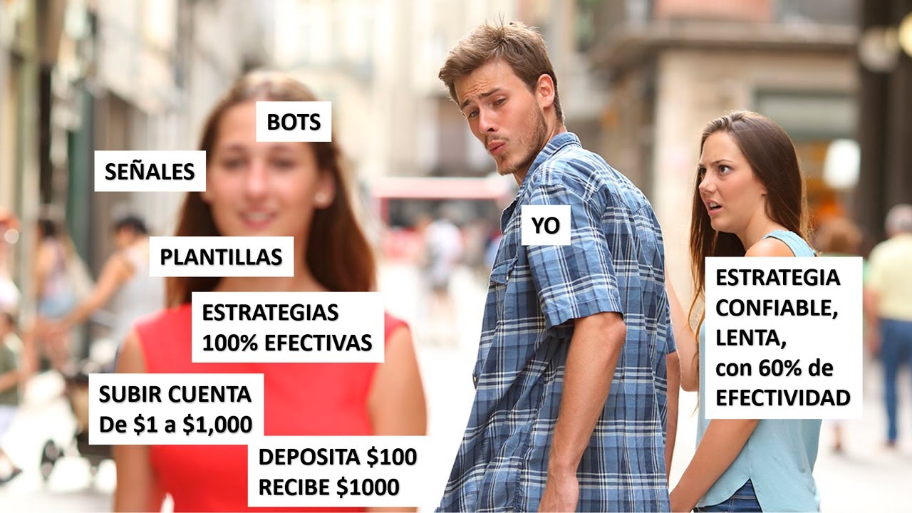 La PROMISCUIDAD en el TRADING y cómo TE HACE PERDER DINERO