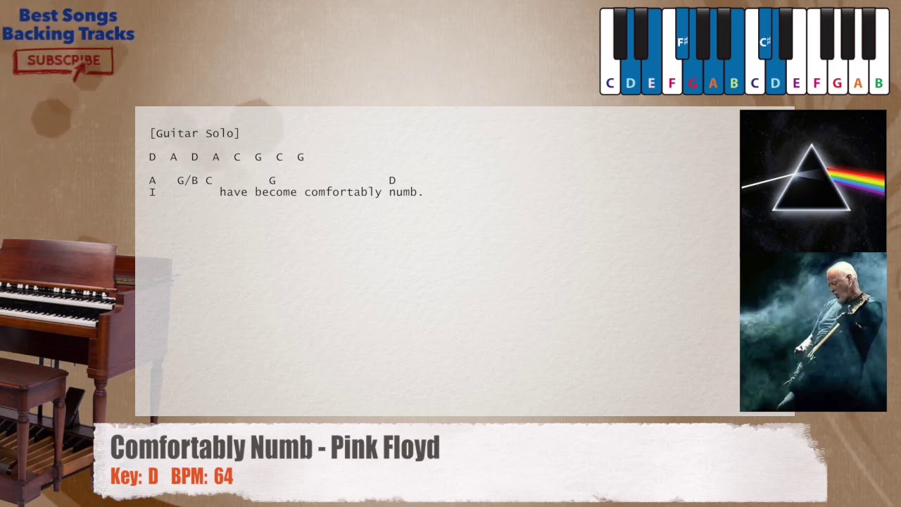 🎹 Comfortably Numb - Pink Floyd Piano Backing Track with chords and lyrics