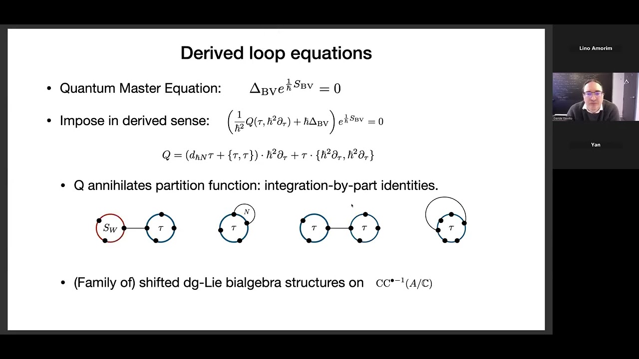 Davide Gaiotto -  The categorical 't Hooft expansion (Lec 2)