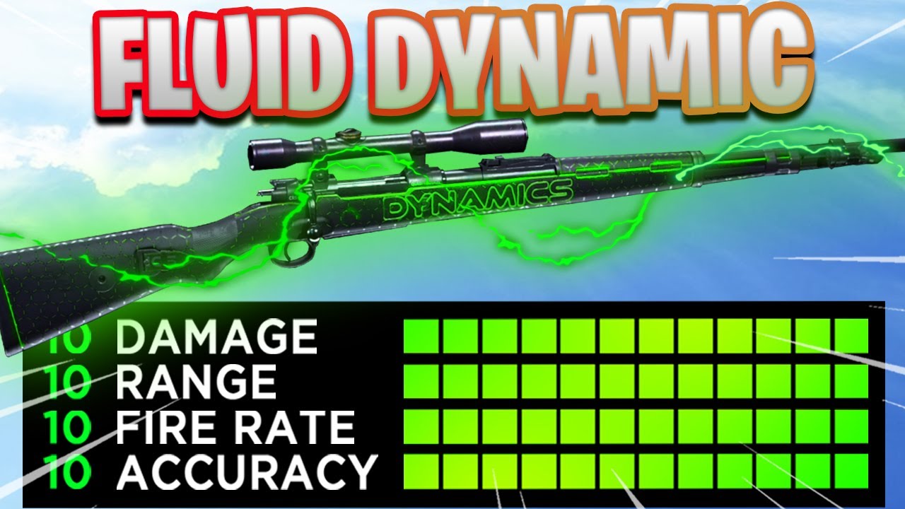 the KAR98K "FLUID DYNAMICS" BLUEPRINT in MODERN WARFARE! IT'S INSANE! (Modern Warfare Season 6)