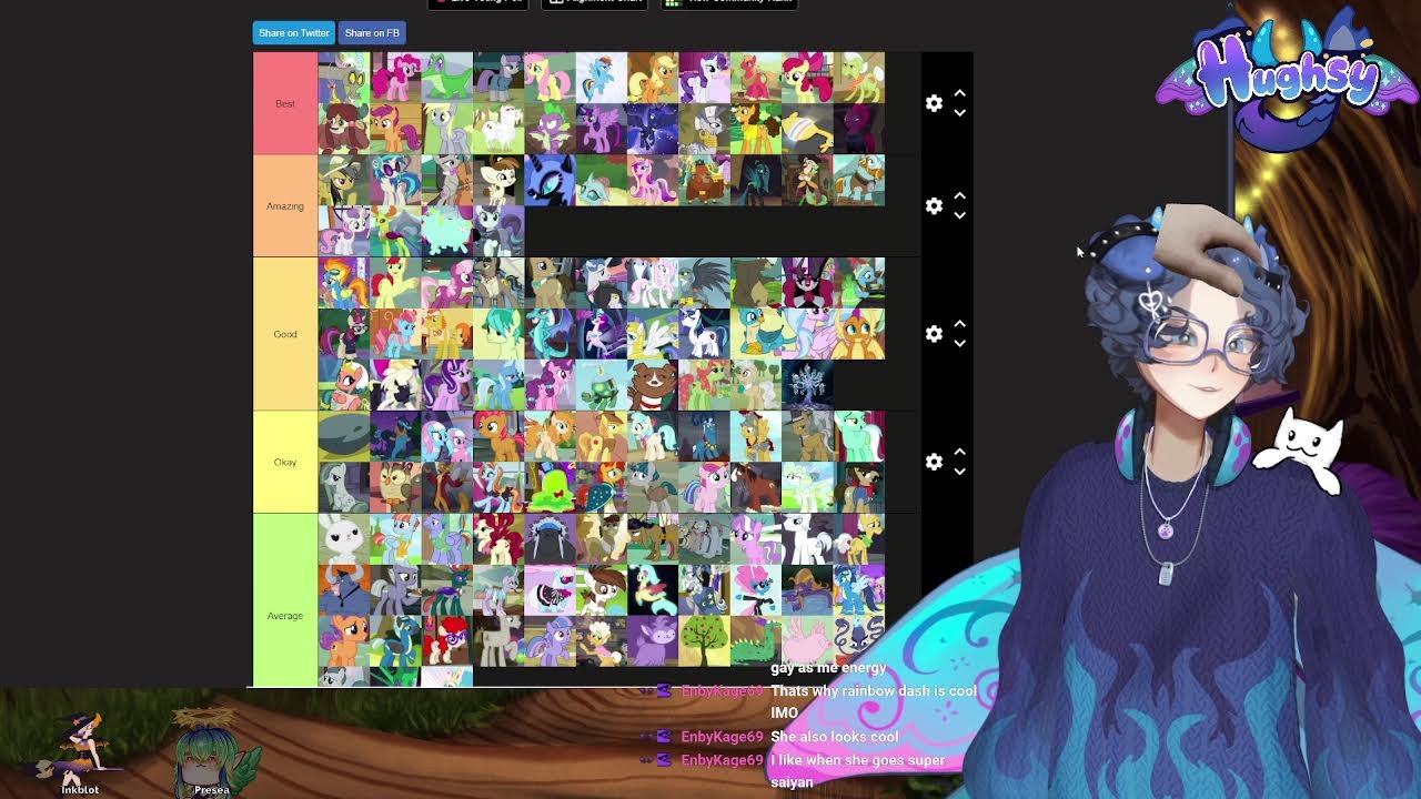 Yeah This Was A Bad Idea | Hanging out with theinkblotwitch, seraph_presea