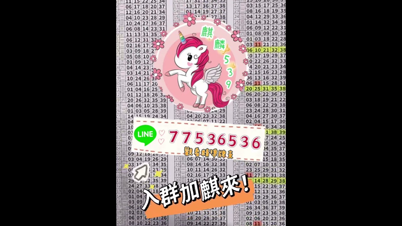 3/19麒麟539🐲水版來了🔥恭喜群組私房菜18🔥信心強尾送給大家喜歡上車🚀入群觀看不定時私房菜🥬別錯過囉