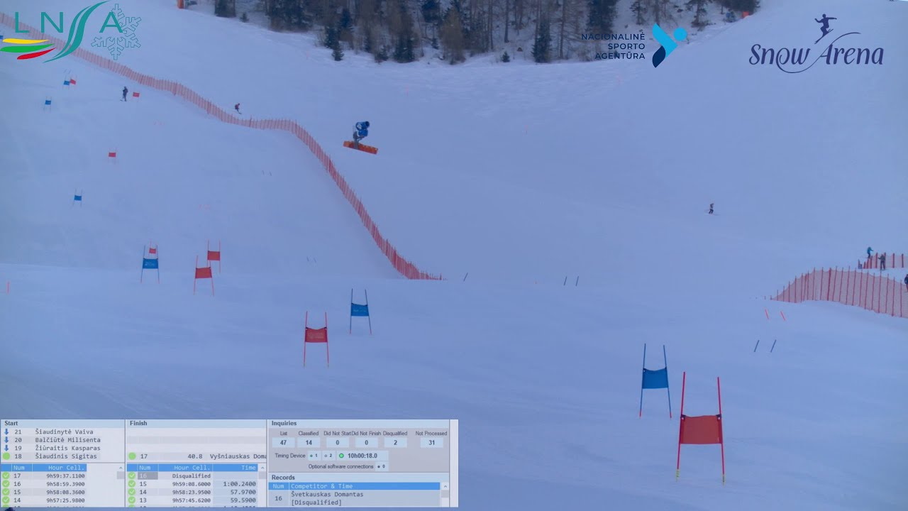 Lietuvos kalnų slidinėjimo čempionatas GS Krontplatz 2025