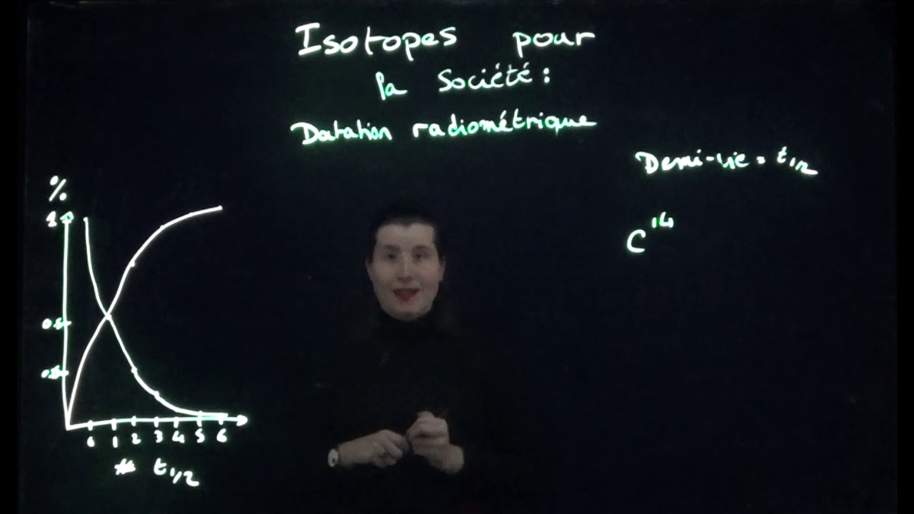 Isotopes pour la Soci&eacute;t&eacute;: Datation Radiom&eacute;trique