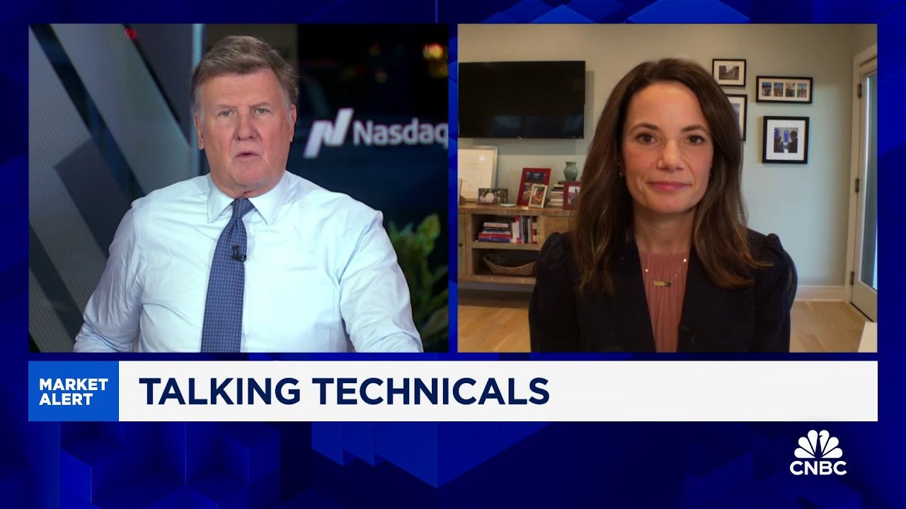 The market is in the midst of an 'unconfirmed breakout', says Fairlead Strategies' Katie Stockton