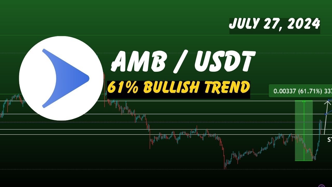 Airdao ( AMB ) price prediction, next targets | Amb crypto | crypto signals July 27, 2024