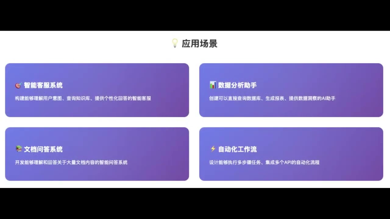 3分钟理解Langchain