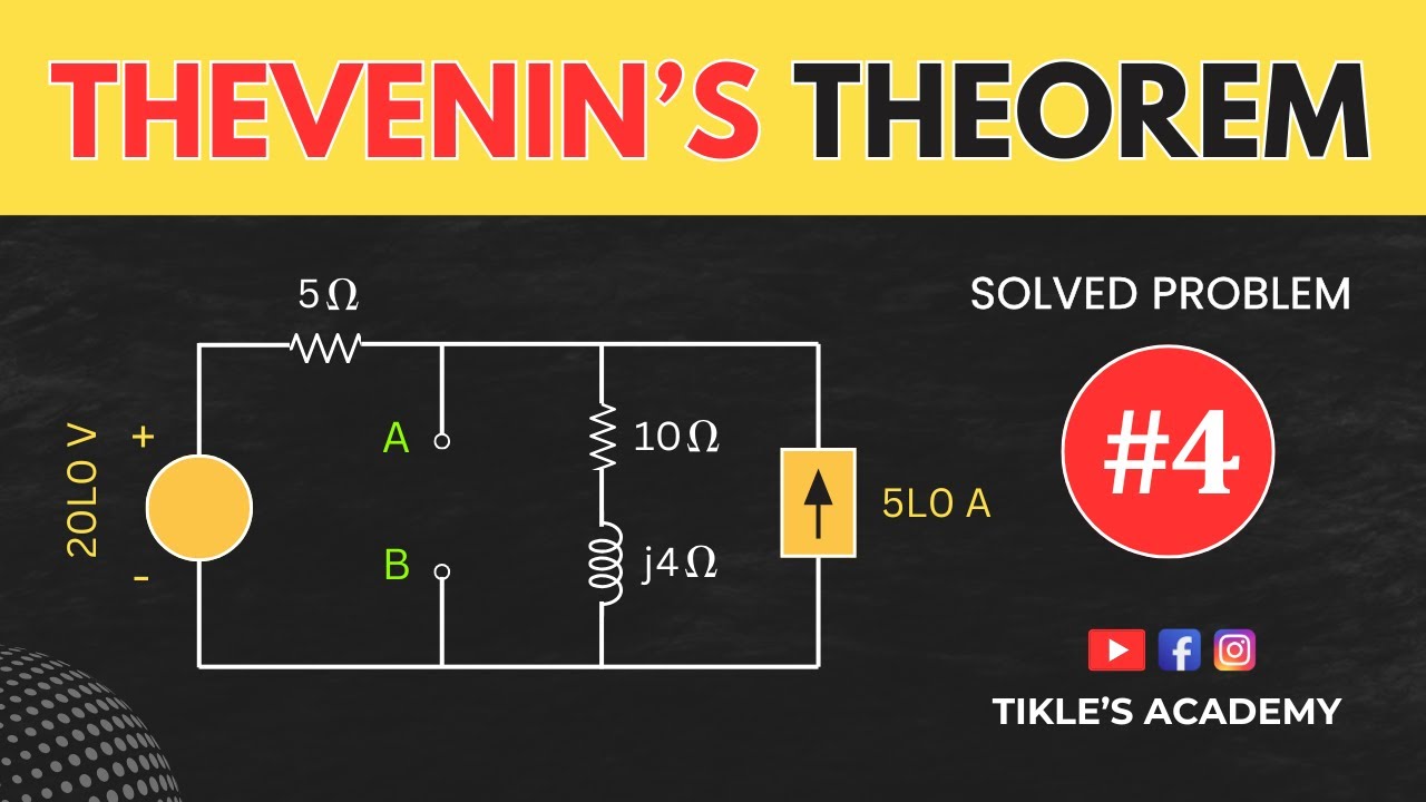 THEVENIN'S THEOREM SOLVED PROBLEMS (PART-4) IN ELECTRICAL ENGINEERING  @TIKLESACADEMY