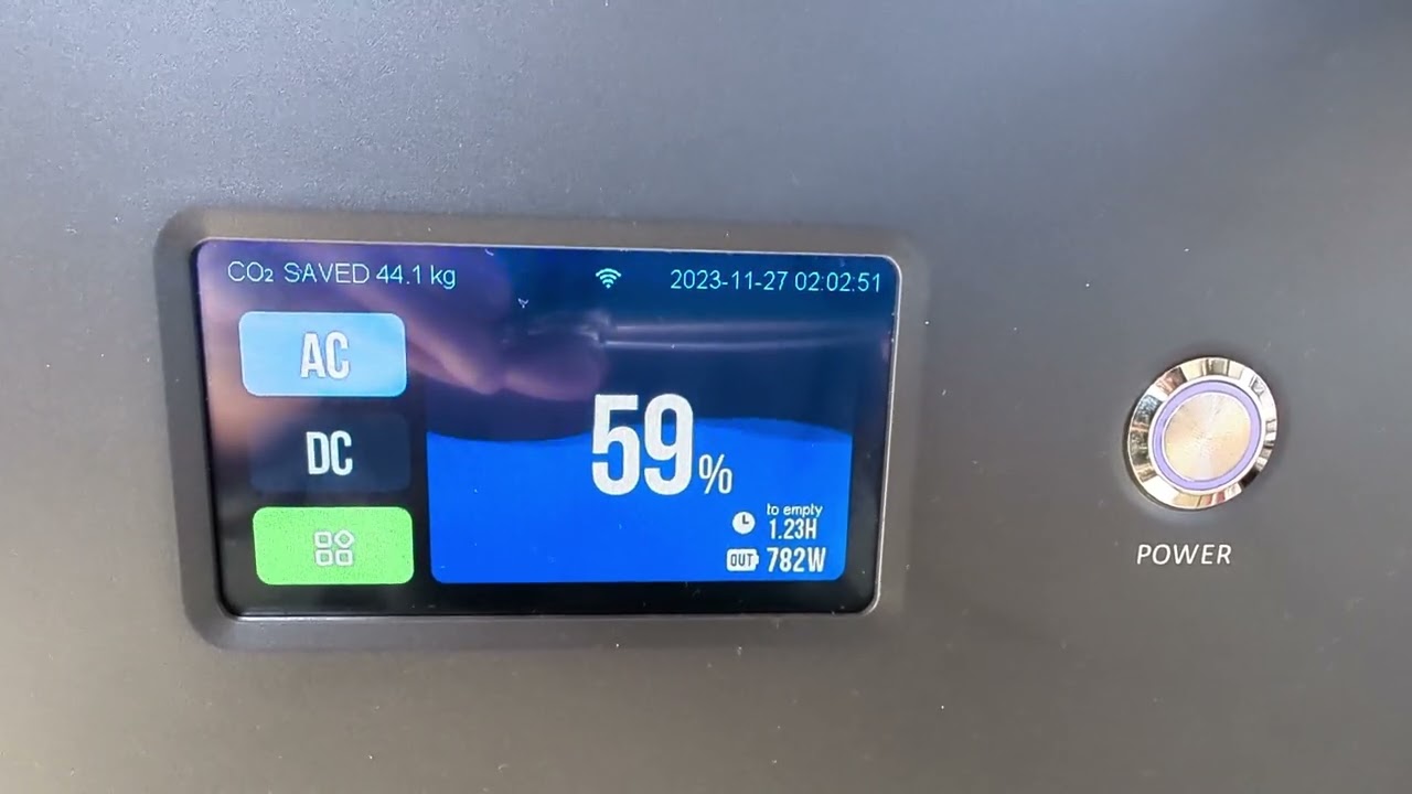 CP2500 AC shutdown
