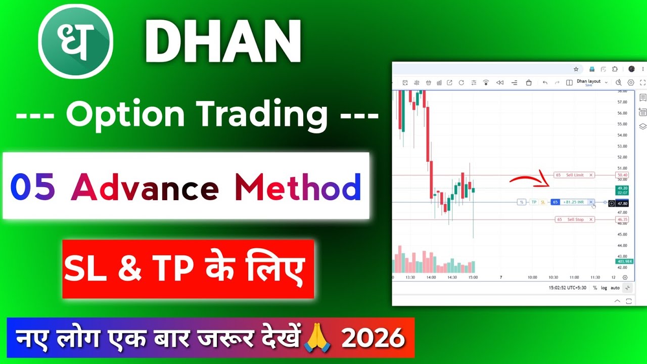 Dhan TradingView Chart - Option Trading SL & TP (5 Advanced New Methods) | Trading Demo on Chart