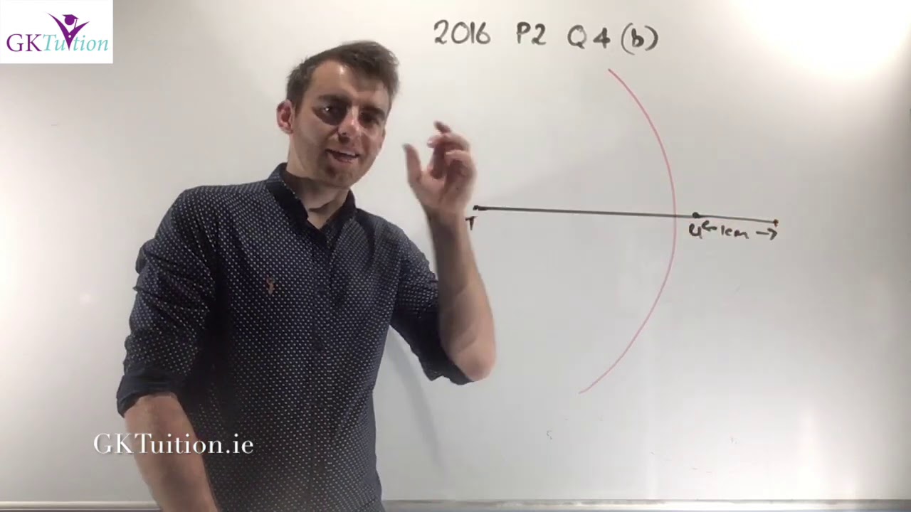 LCHL 2016 P2 Q4 (b)