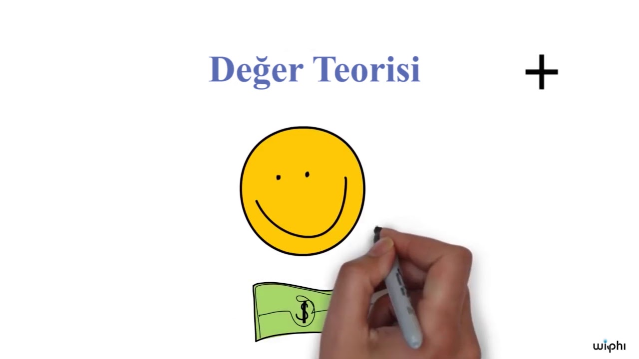 Etik: Utilitaryanizm (Faydacılık) 1. B&ouml;l&uuml;m (Felsefe)
