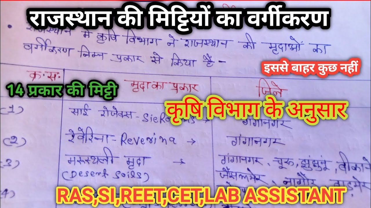 राजस्थान की मिट्टियों का वर्गीकरण।। कृषि विभाग के अनुसार।।Rajasthan Geography।। Rajasthan GK।।