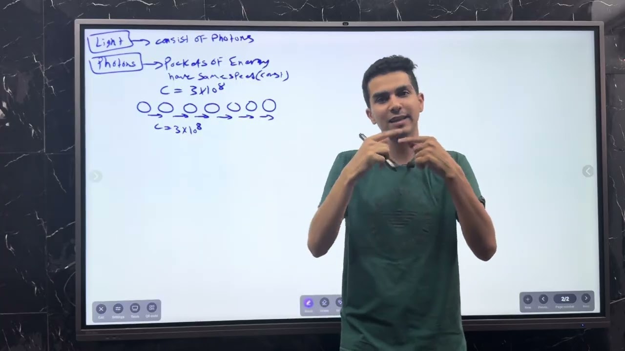 Recap session 5 session 1 modern physics