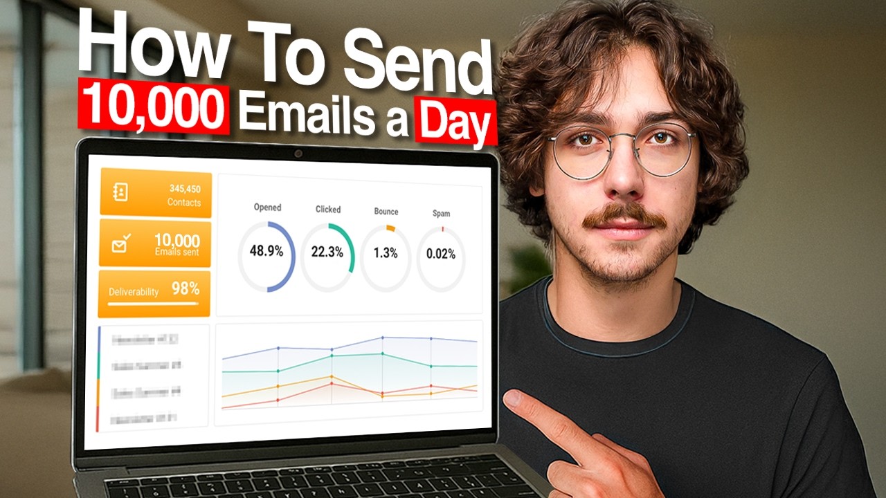 How To Send 10,000 Cold Emails A Day (FULL COURSE)
