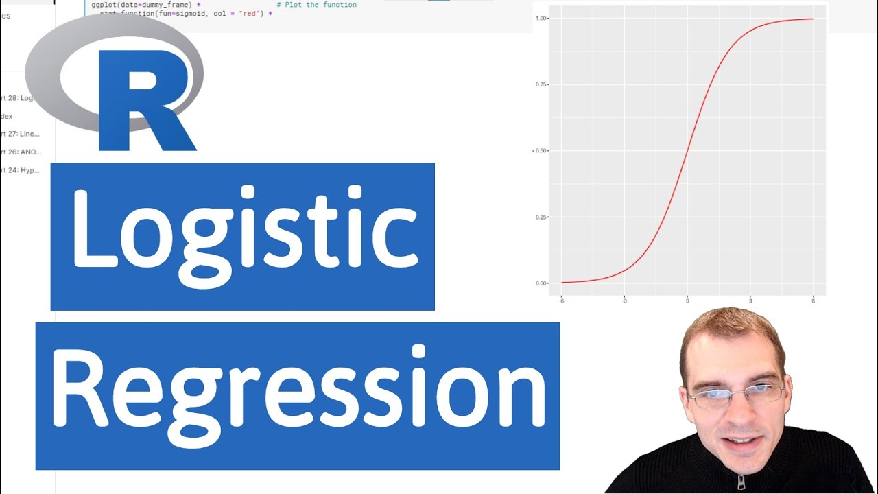 Introduction to R: Logistic Regression