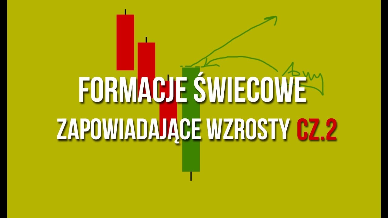 Wzrostowe formacje świecowe | #45 Kurs Analizy Technicznej