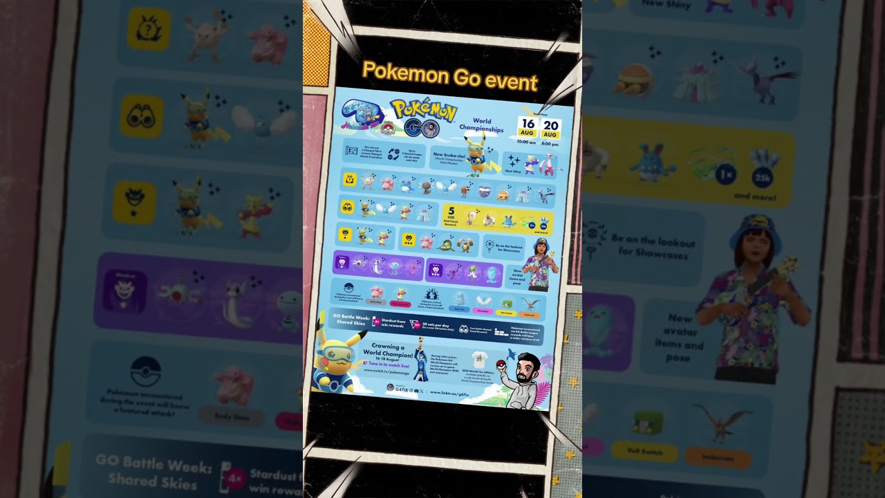 World Championship Pokemon Go Event⚔️ Aug 16-20 2024 #pokemongo #pokemongotrainer #pokemontrainer