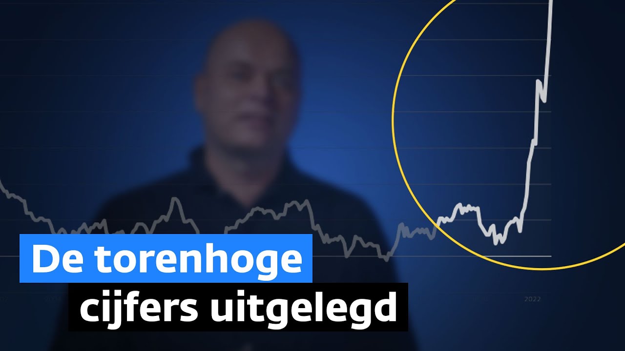 6 misverstanden over de inflatie