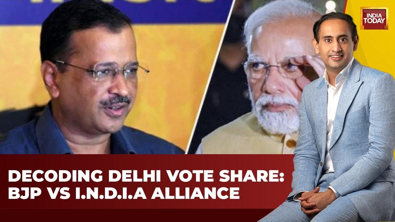 Vote Share Analysis: BJP vs I.N.D.I.A Alliance in Key Delhi Seats | India Today News