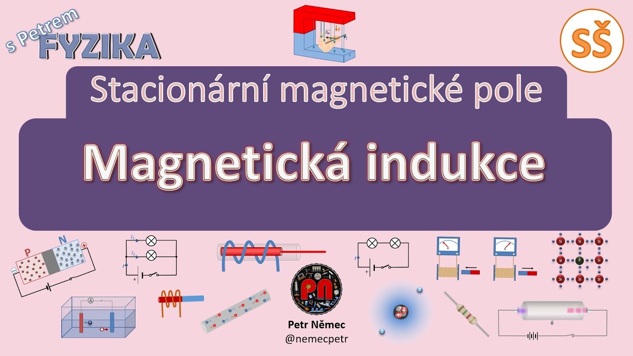 Magnetická indukce - fyzika SŠ
