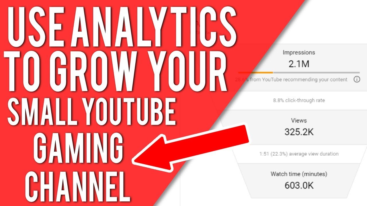 NEW YOUTUBE ANALYTICS EXPLAINED FOR YOUTUBE GAMERS - IMPRESSIONS, CLICK THROUGH RATES & MORE TIPS