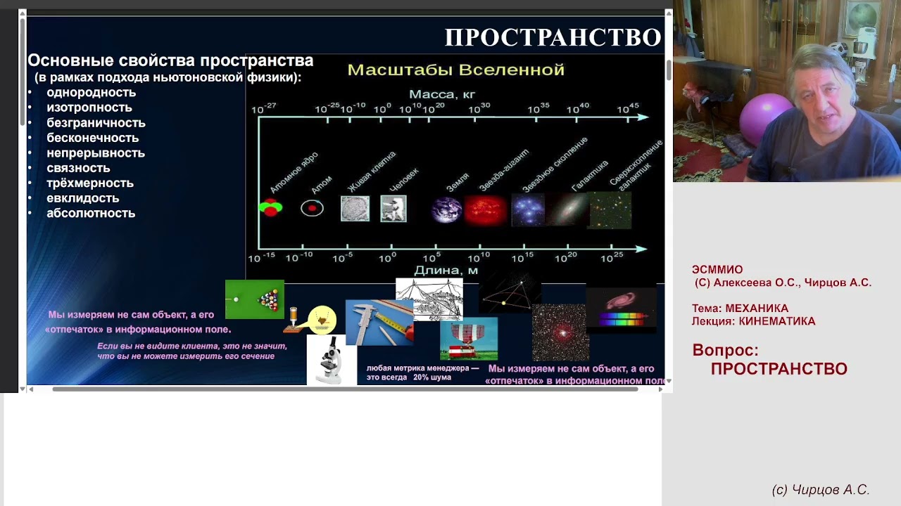 КЛАССИЧЕСКИЕ СВОЙСТВА  ПРОСТРАНСТВА И    МЕТОДЫ ИЗМЕРЕНИЯ РАССТОЯНИЙ